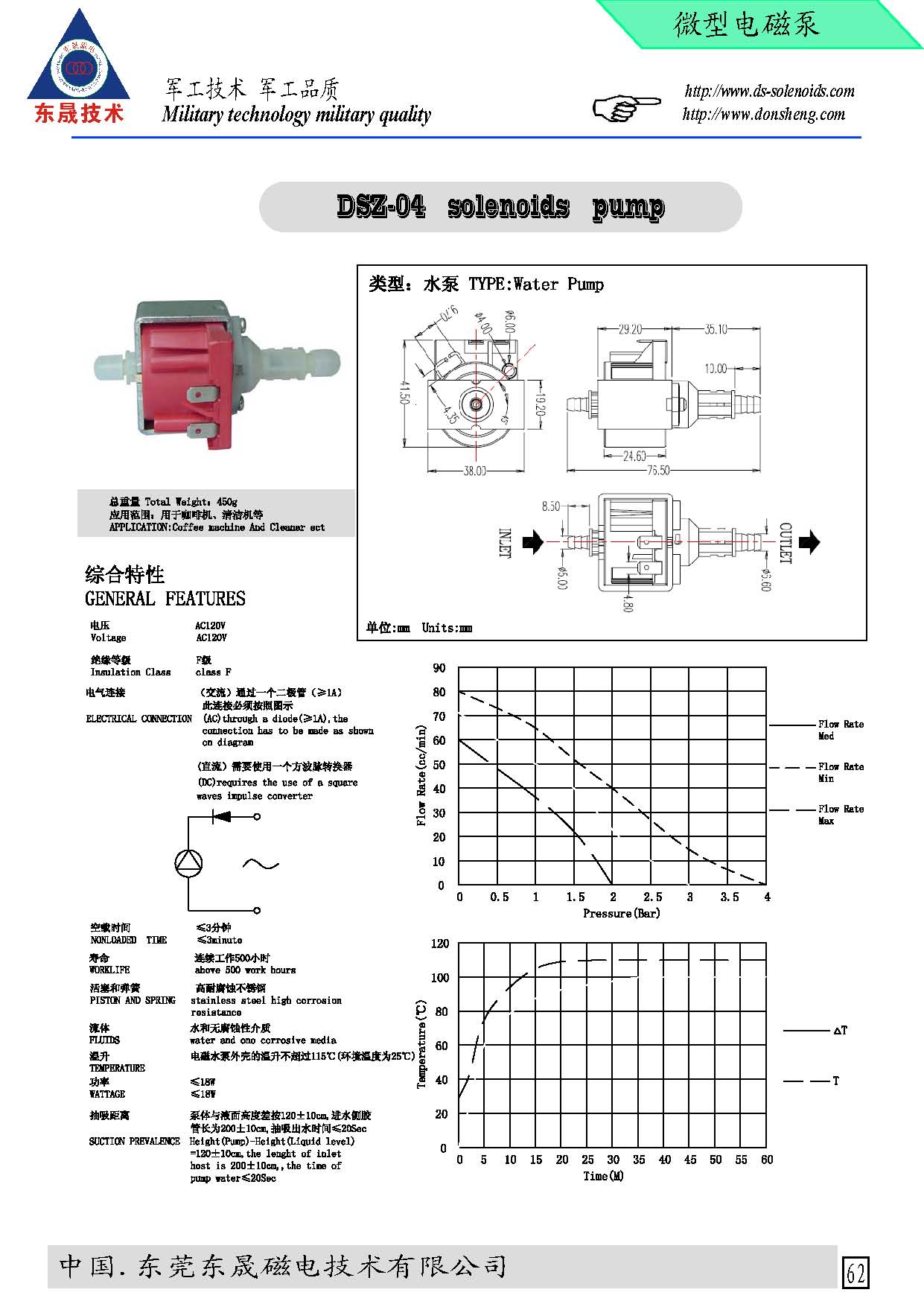 DSZ04DSZ04-电磁泵